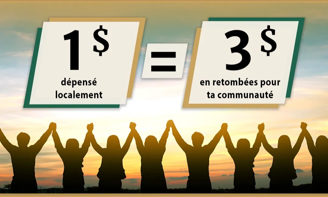 Un dollar dépensé localement égale trois dollars en retombées pour ta communauté.